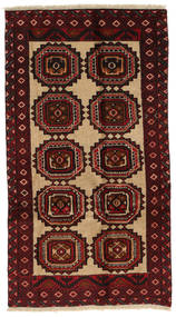  Orientalischer Belutsch Fine Teppich 82X154 Braun/Dunkelrot Wolle, Persien/Iran Carpetvista