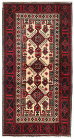 Χαλι Περσικό Beluch 100X190 Σκούρο Κόκκινο/Κόκκινα (Μαλλί, Περσικά/Ιρανικά)