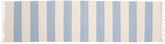 コットン stripe 絨毯 - 水色