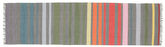 Rainbow Stripe Tæppe - Multicolor
